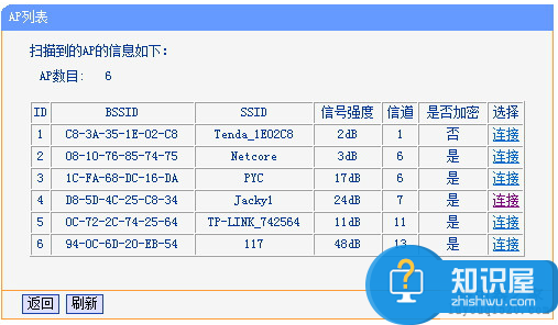 如何利用WDS延伸wifi覆盖范围 路由器怎么开启WDS模式扩展WIFI范围