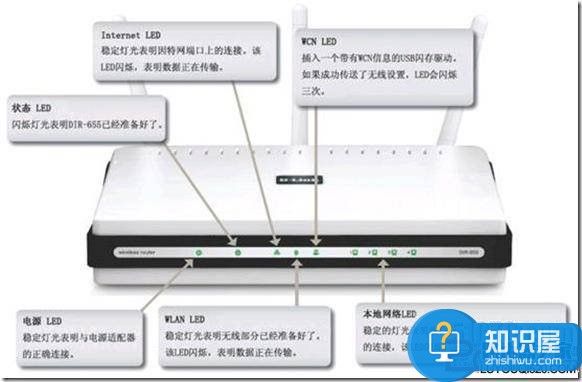 路由器WPS功能怎么用方法步骤 宽带无线路由器WPS和WCN功能设置教程