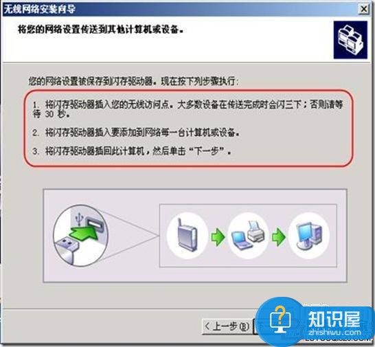 路由器WPS功能怎么用方法步骤 宽带无线路由器WPS和WCN功能设置教程