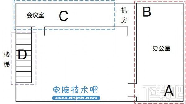 蒲公英路由器体验评测：VPC异地组网技术略显骚气