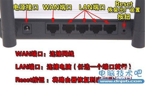 路由器怎么设置使用？菜鸟必看的通用无线路由器设置教程