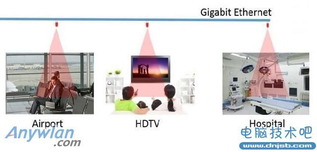 如何WiFi速度提升10倍？据说靠LED照明即可