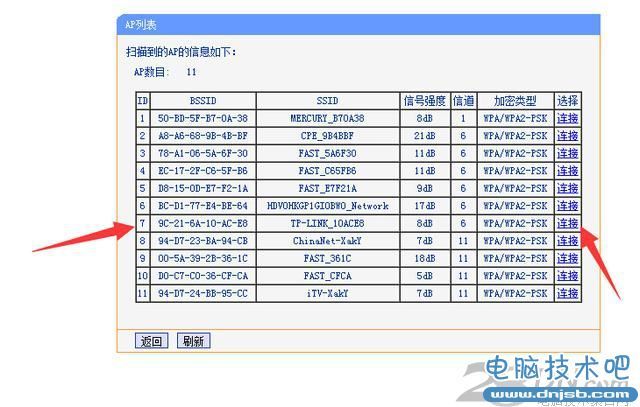 一根网线接两个路由器怎么设置