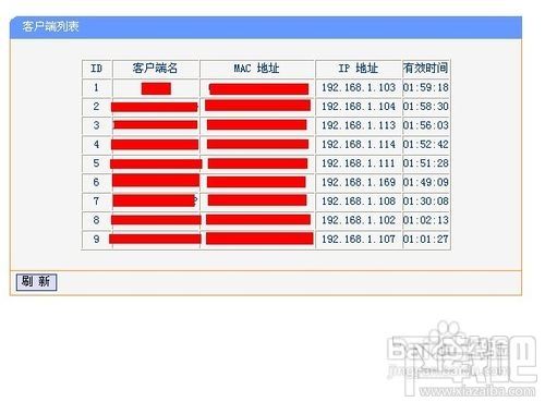 TPLINK无线路由器怎么设置和控制网速!