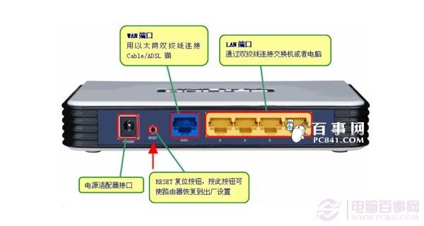 水星路由器怎么恢复出厂设置 Mercury路由器恢复出厂设置2种方法