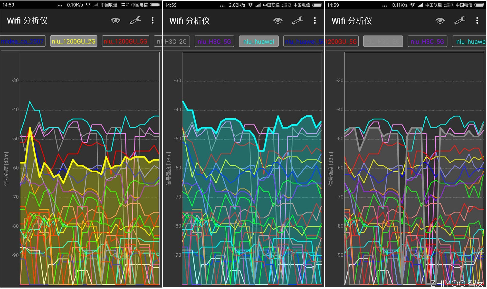 华为和华硕那个的WiFi比较好？