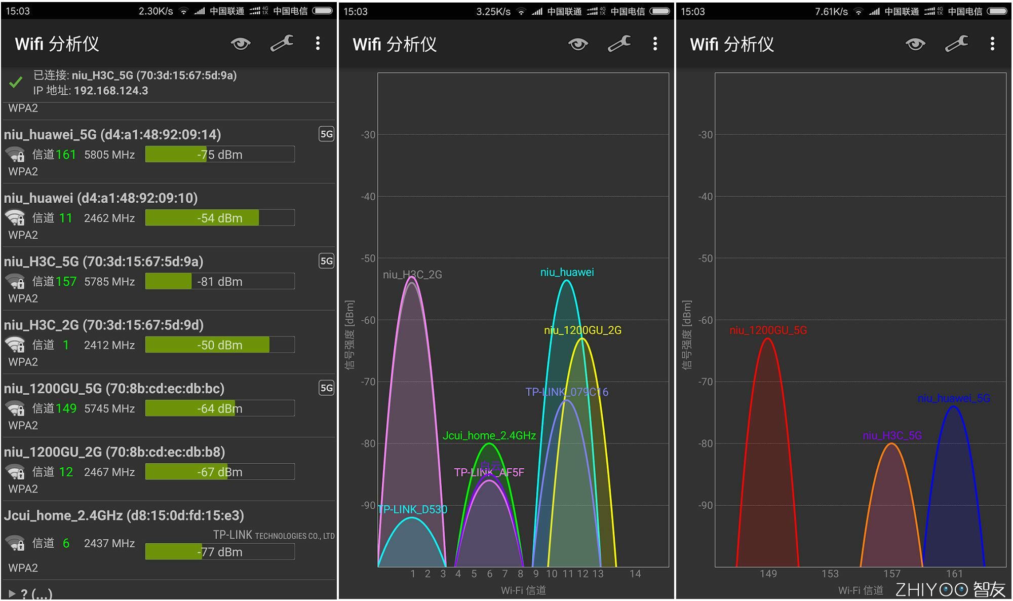 华为和华硕那个的WiFi比较好？