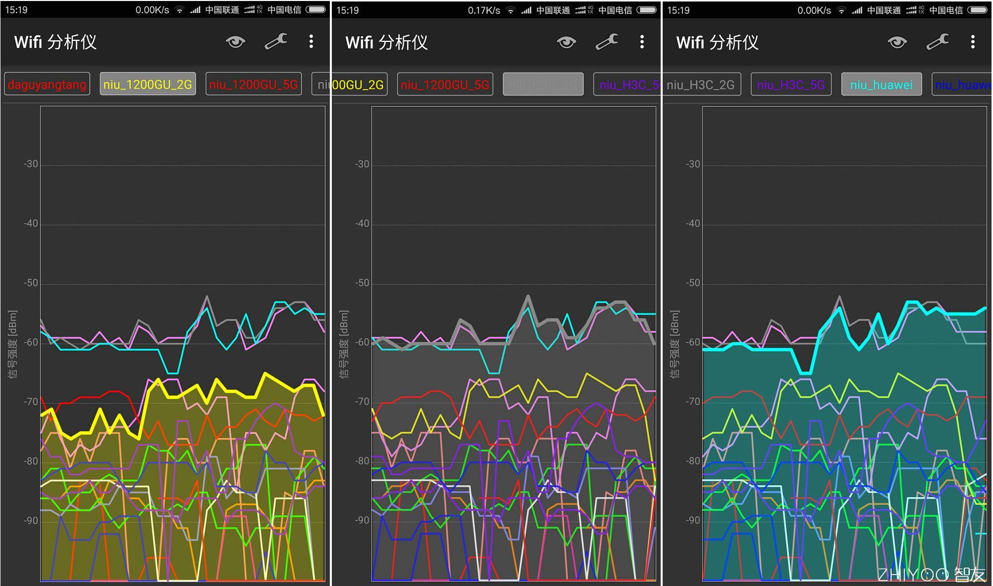 华为和华硕那个的WiFi比较好？