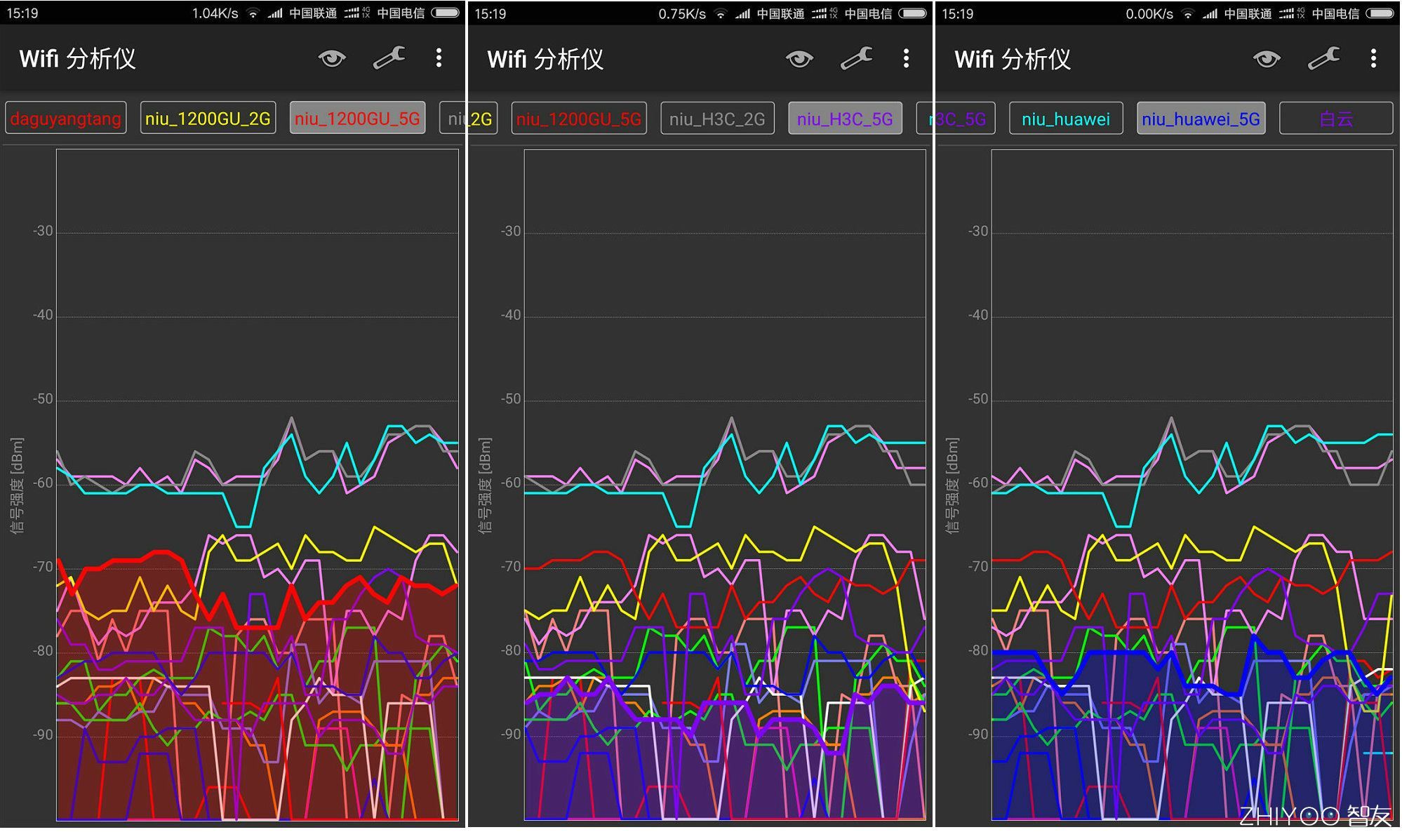 华为和华硕那个的WiFi比较好？