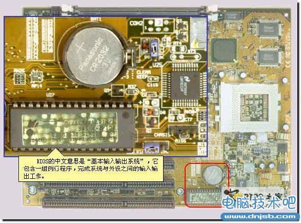 主板BIOS、CMOS及控制芯片知识