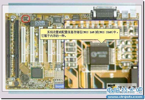 主板BIOS、CMOS及控制芯片知识