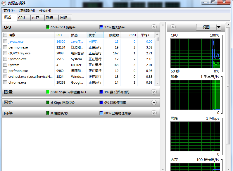 Windows系统如何查看电脑进程PID