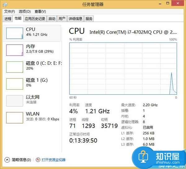 电脑不停自动安装软件应该怎么办啊 win7电脑一直自动安装软件更新怎么回事