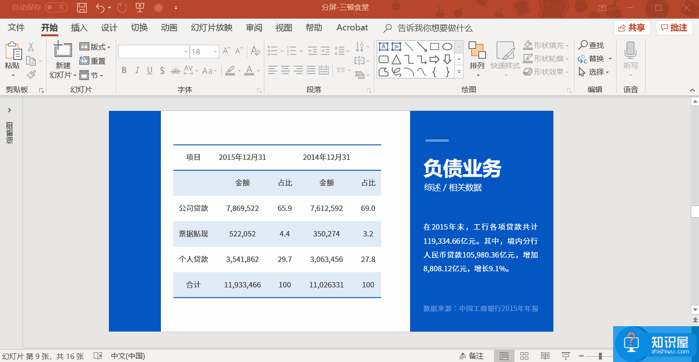 PPT制作“高冷”技巧，给自己加分，让领导满意！