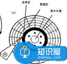 电脑磁盘清理有什么用 问磁盘碎片整理是干什么