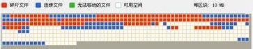 电脑磁盘清理有什么用 问磁盘碎片整理是干什么